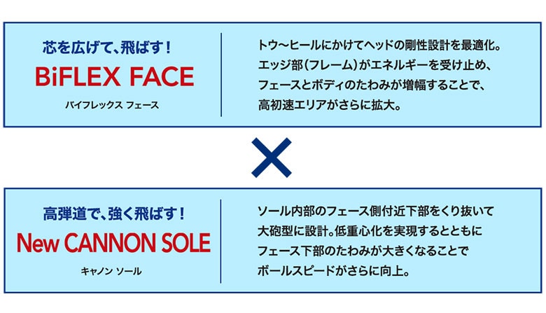 ゼクシオ エックス
