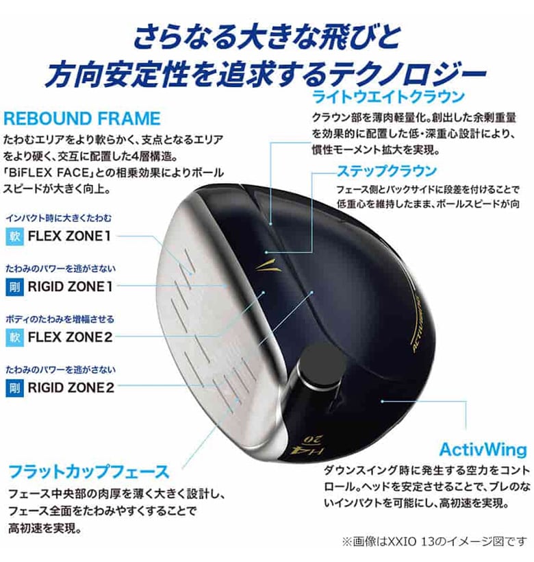 ゼクシオ エックス