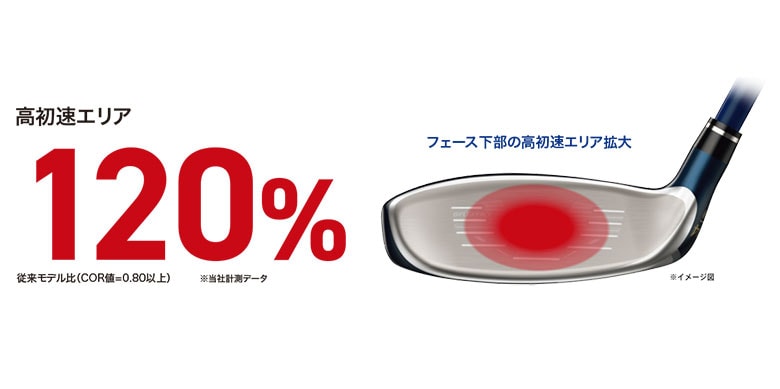 ゼクシオ エックス