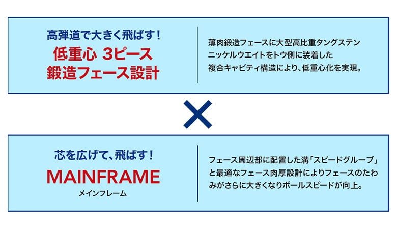 ゼクシオ エックス