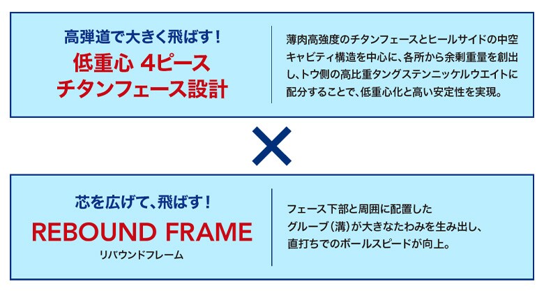 ゼクシオ13