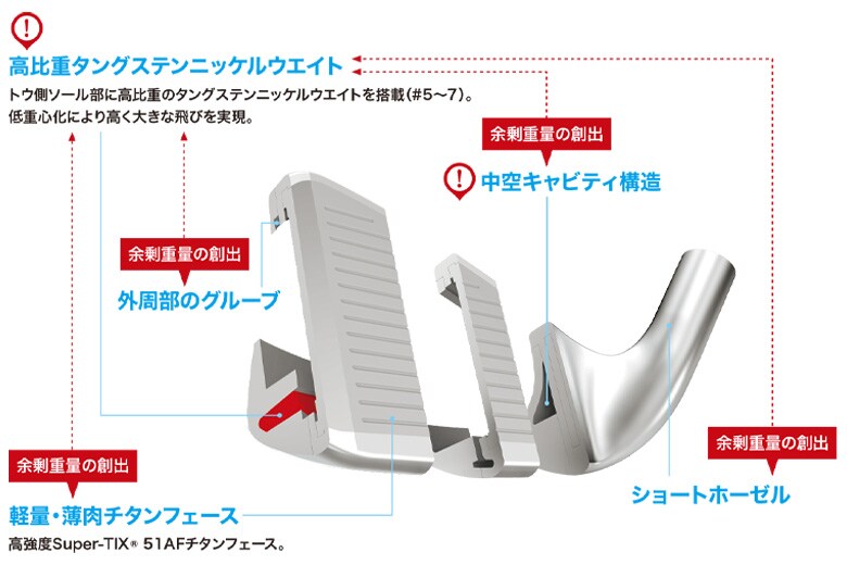 ゼクシオ13