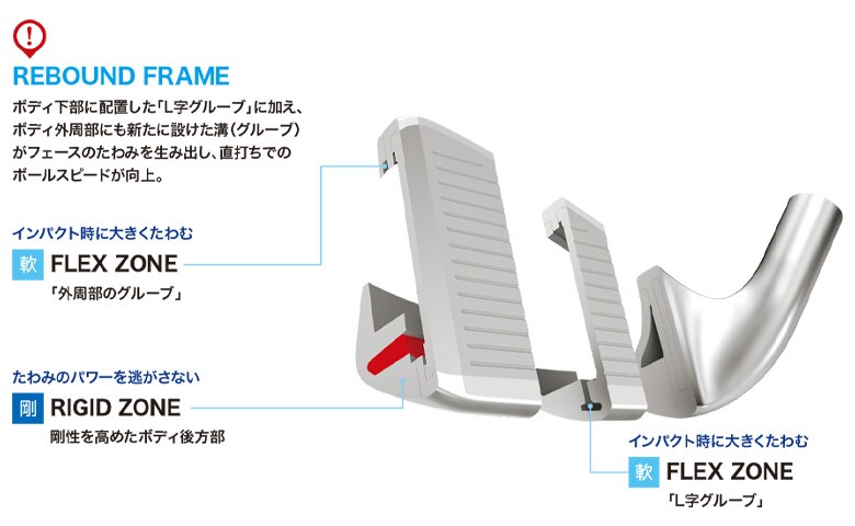 ゼクシオ13