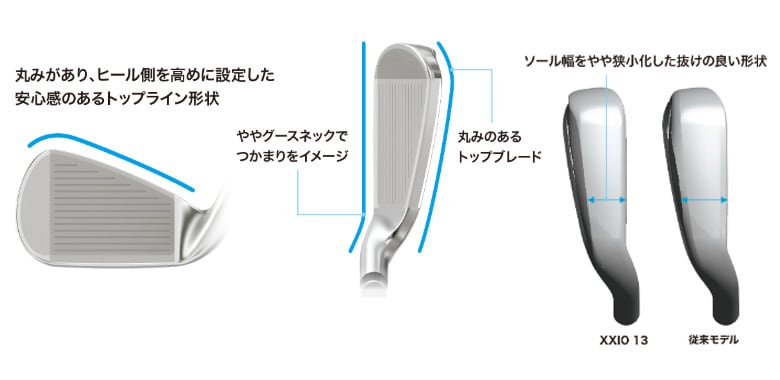 ゼクシオ13