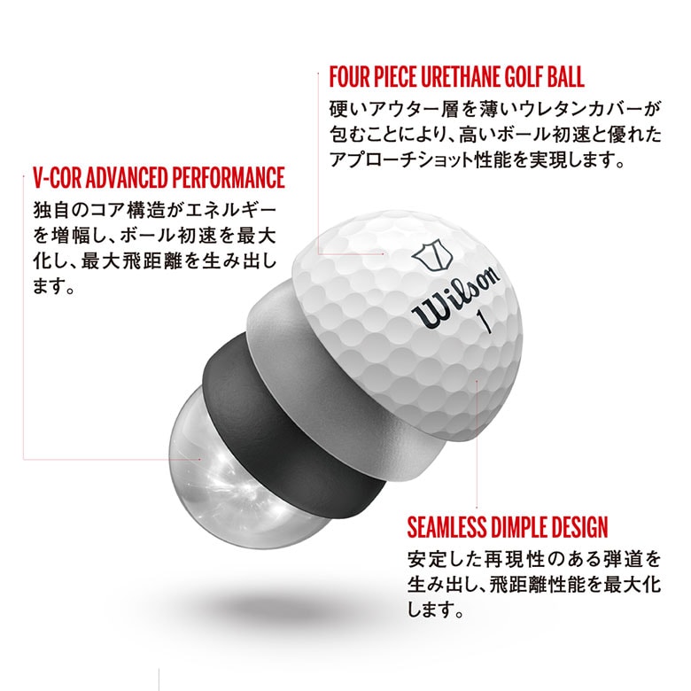 ウィルソン ゴルフボール