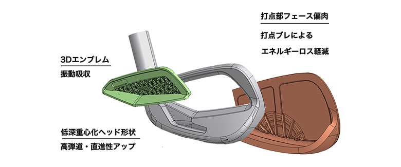 ホンマ　ベレス