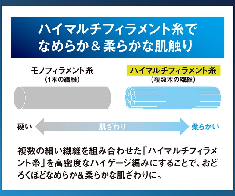ハヤブサ　インナー