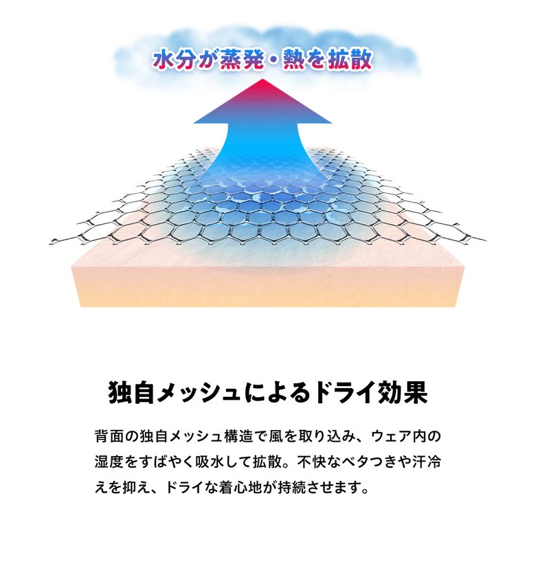ゼロフィット　インナー