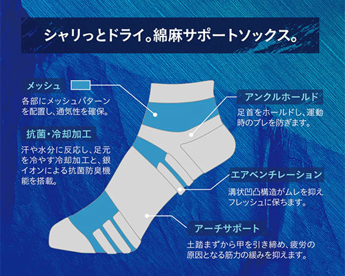 ゼロフィット　ソックス