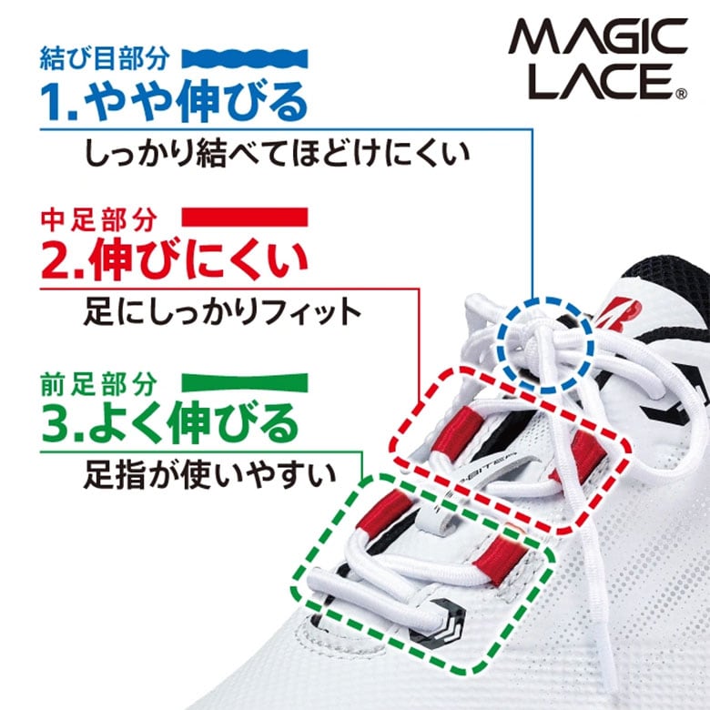 ブリヂストン ゴルフシューズ