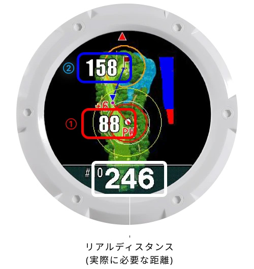 ショットナビ　GPSナビ