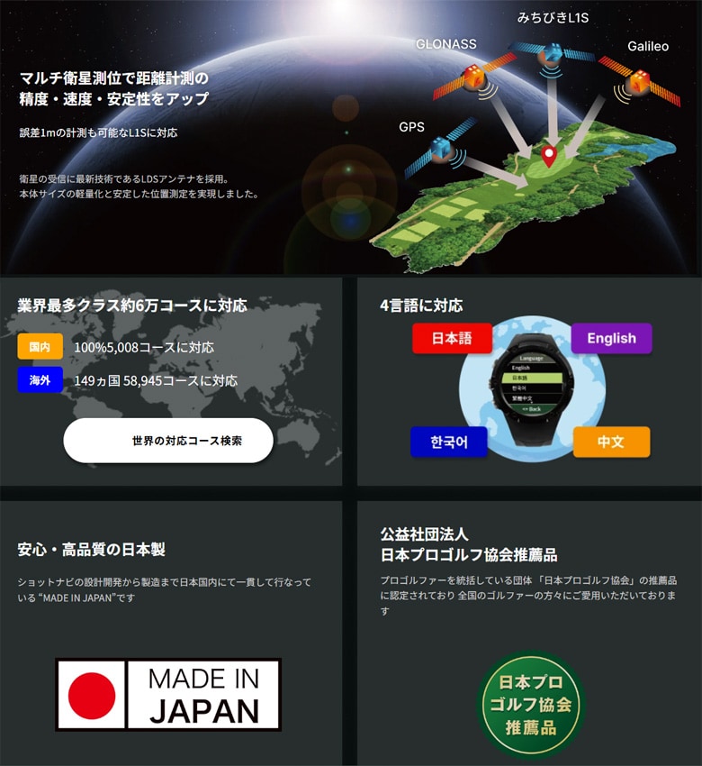 ショットナビ　GPSナビ
