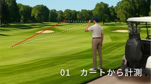 ショットナビ　レーザー距離計