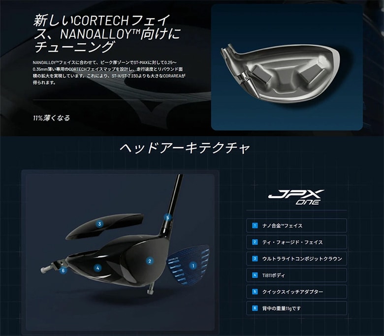 ミズノ　USドライバー