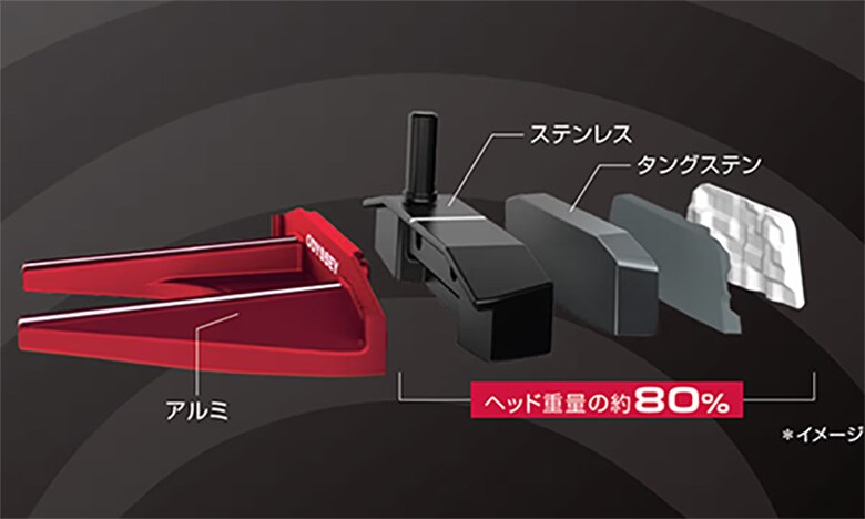 オデッセイ USパター