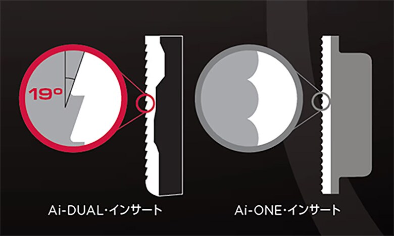 オデッセイ USパター
