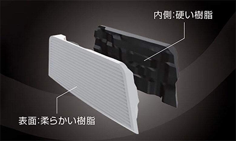 オデッセイ USパター