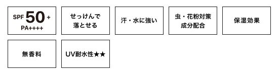 ゼロホール 日焼け止め