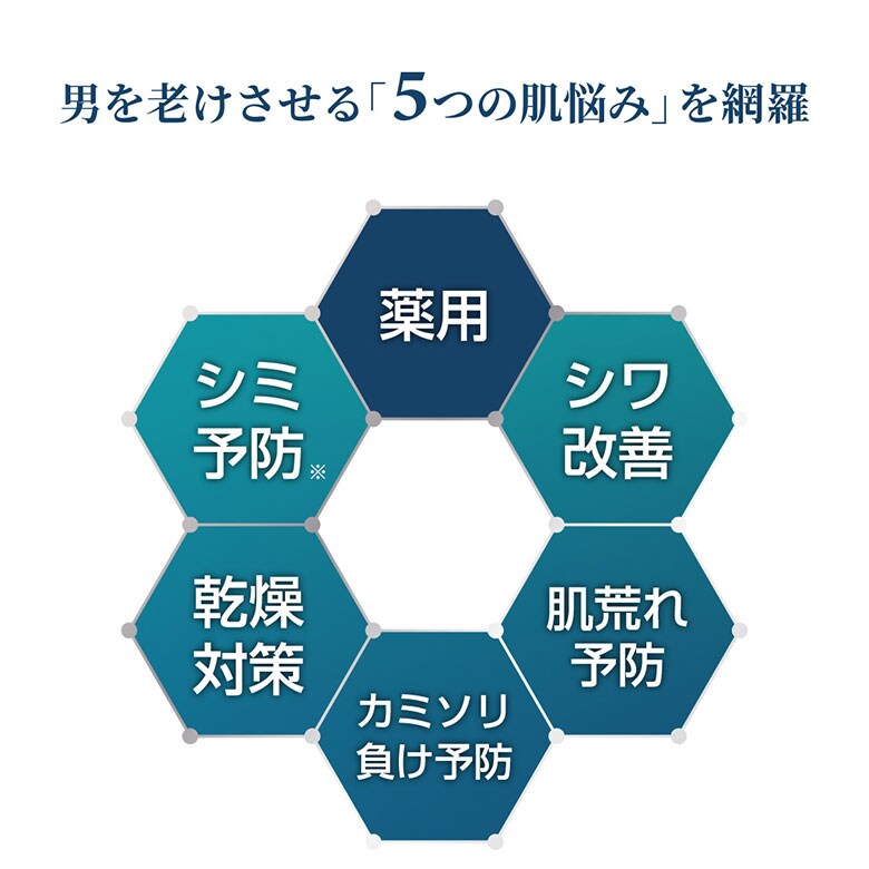 ゼロホール 美容液