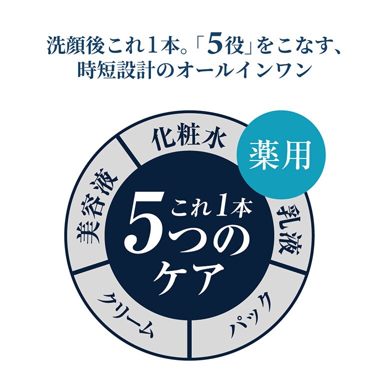 ゼロホール 美容液