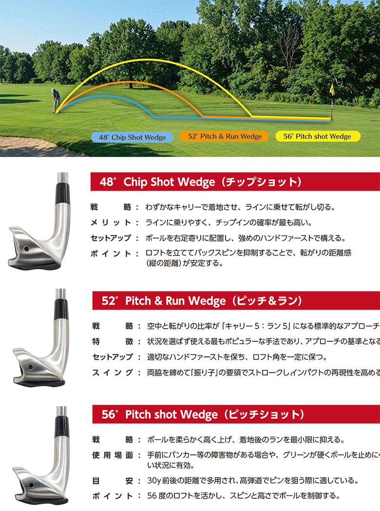 リンクス　チッパー