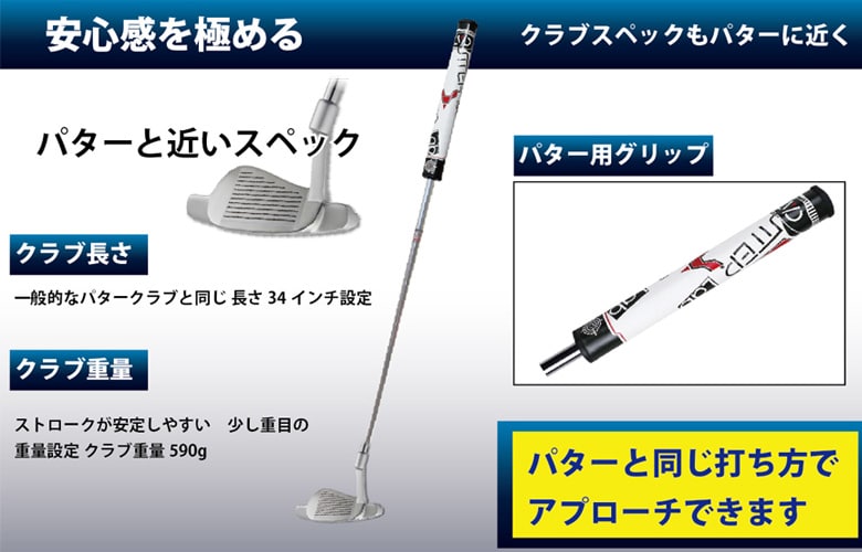 チッパーラボ