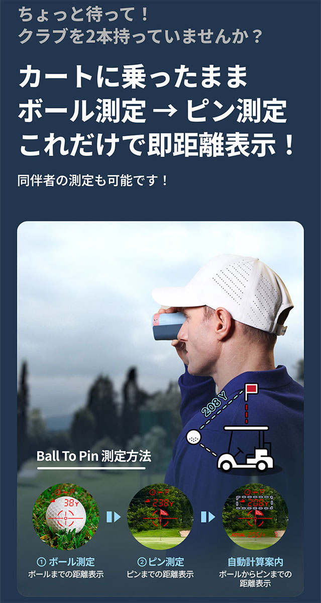 ボイスキャディ  レーザー距離計