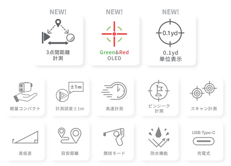 ショットナビ レーザー距離計