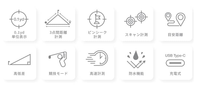 ショットナビ　レーザー距離計