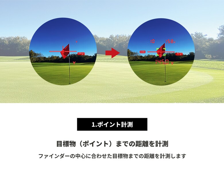 ショットナビ　レーザー距離計