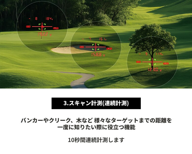 ショットナビ　レーザー距離計