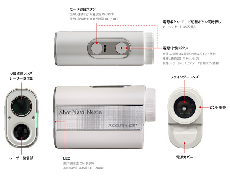 ショットナビ　レーザー距離計