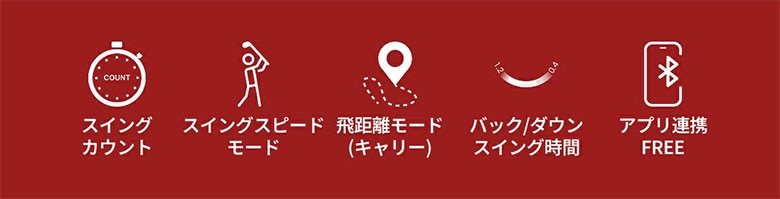 ボイスキャディ スイング練習器具