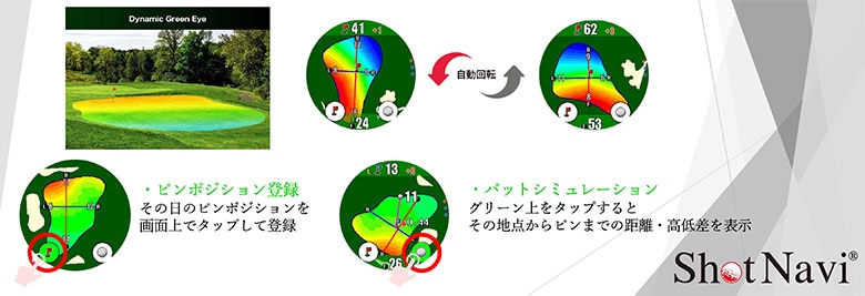 ショットナビ GPSナビ