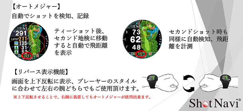 ショットナビ GPSナビ