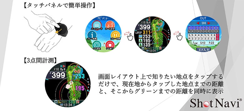 ショットナビ GPSナビ