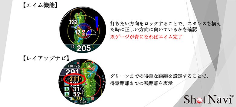 ショットナビ GPSナビ