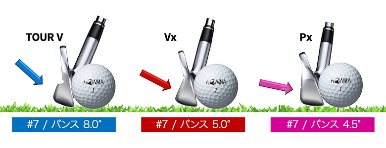 ホンマ　ツアーワールド