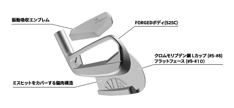 ホンマ　ツアーワールド