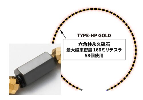 オンフォー 磁器ネックレス