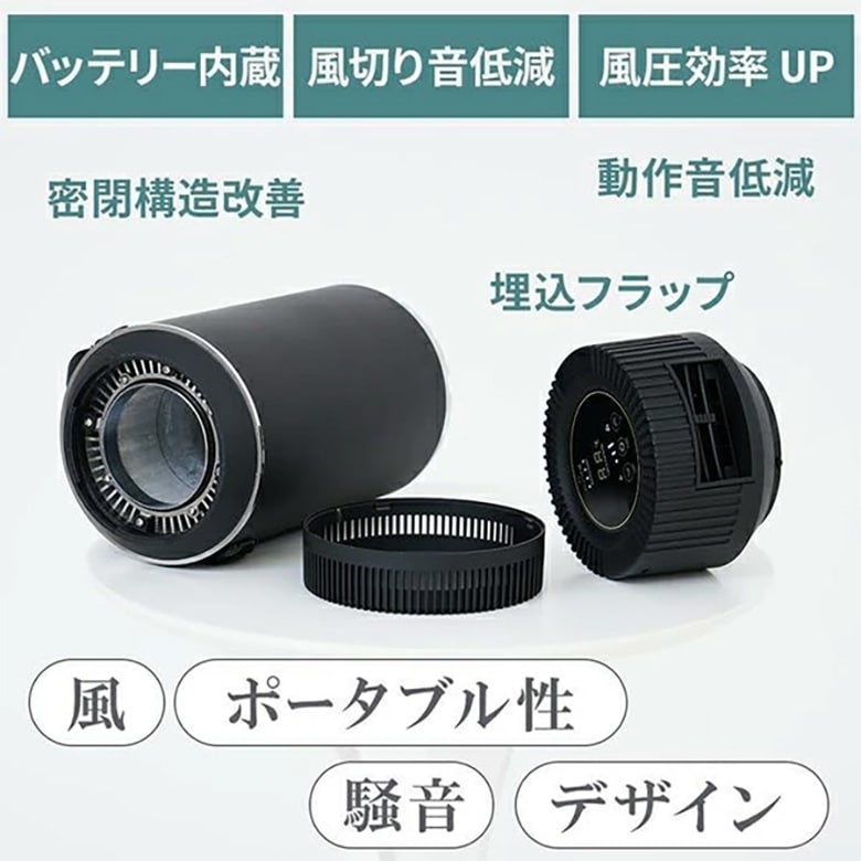 フルークフォレスト ドライクーラー