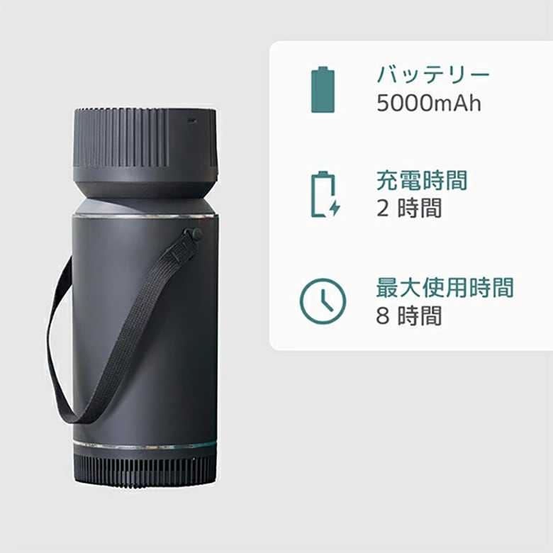 フルークフォレスト ドライクーラー