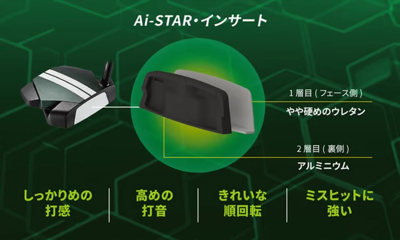オデッセイ　パター