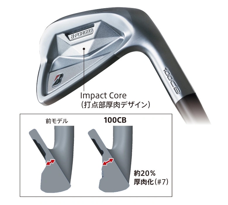 ブリヂストン　アイアン