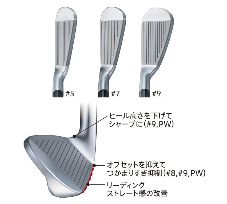 ブリヂストン　アイアン