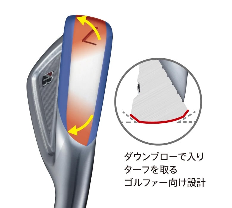 ブリヂストン　アイアン