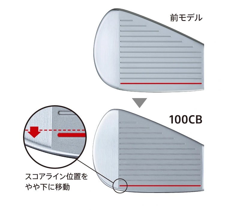 ブリヂストン　アイアン