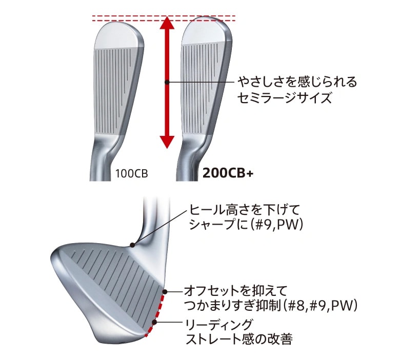 ブリヂストン　アイアン