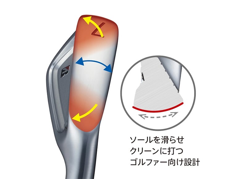 ブリヂストン　アイアン