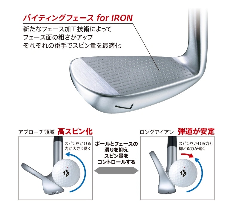 ブリヂストン　アイアン